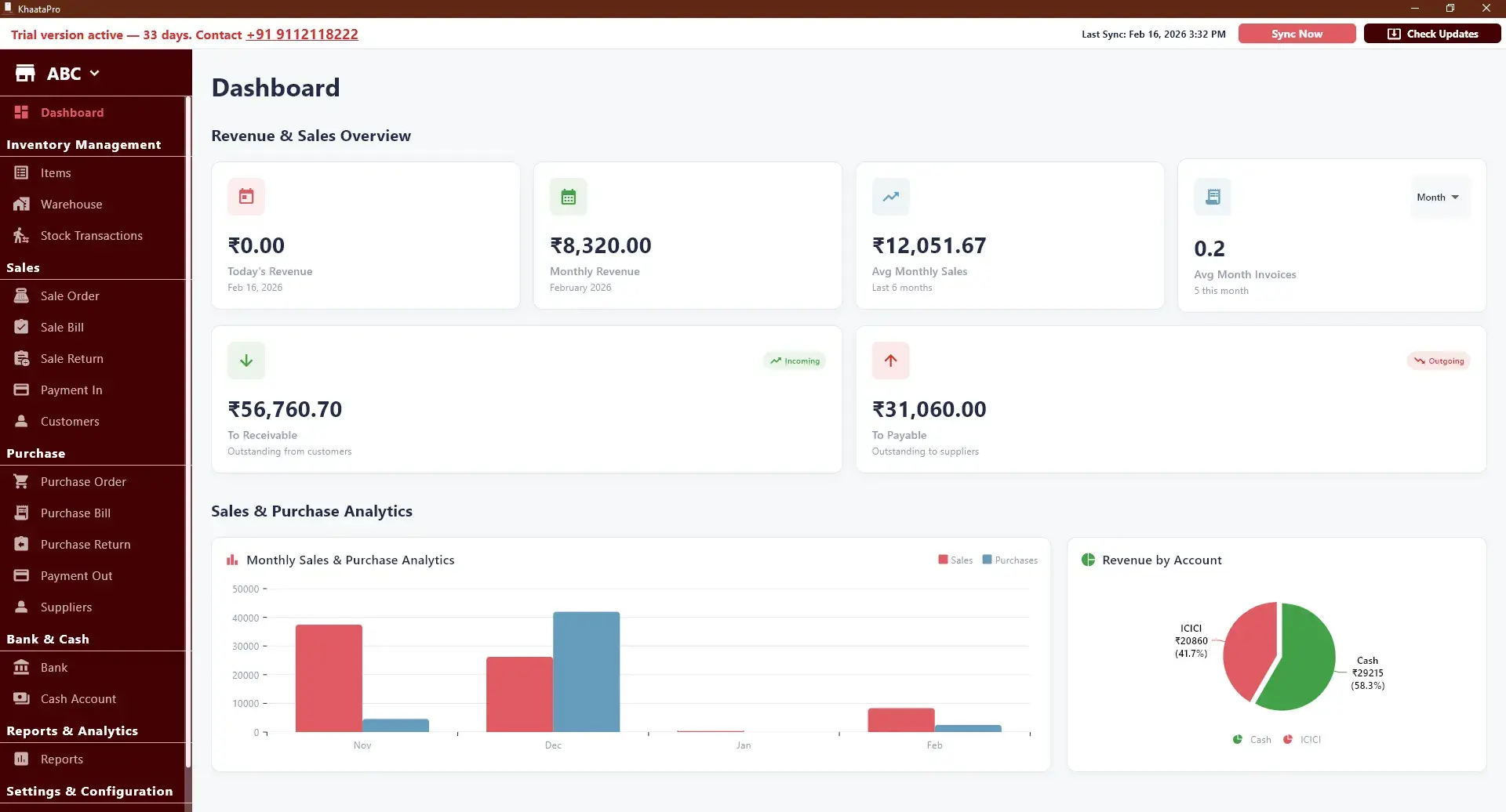 Data-Driven Decisions for Business Growth